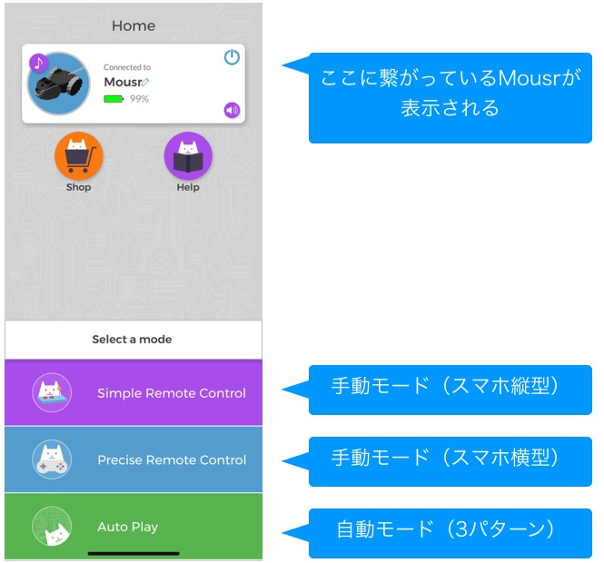 Mousrアプリの基本画面